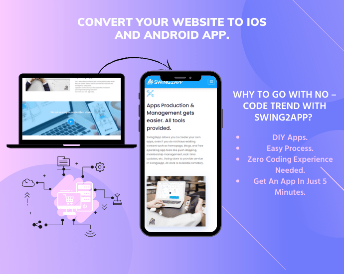 All you need to know about Swing2App Free website to app converter
