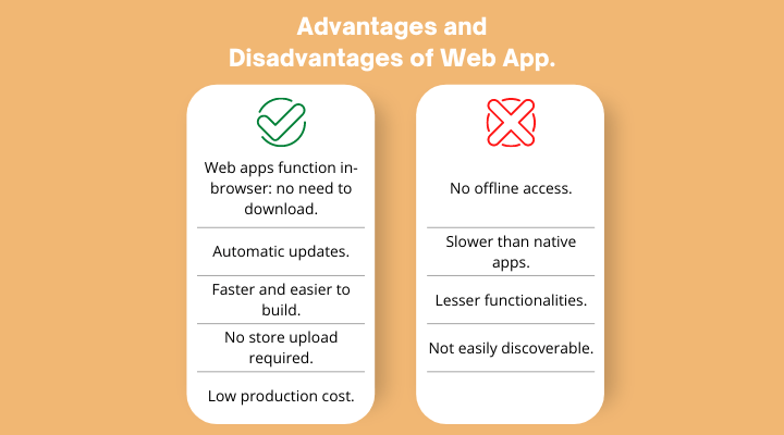 What is a Web Application? Definition, Benefits and How it Works