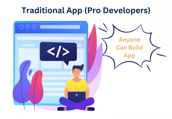 NO CODE, LOW CODE AND TRADITIONAL CODING: WHAT'S THE DIFFERENCE? | Blog